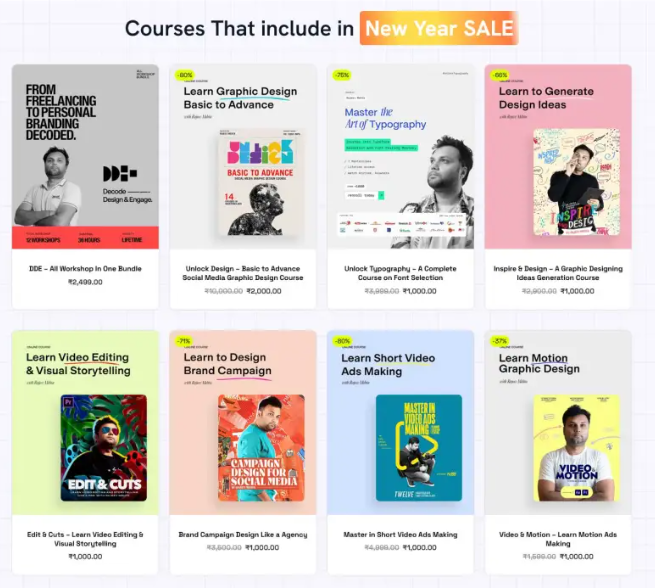 Rajeev Mehta Complete Course Bundle