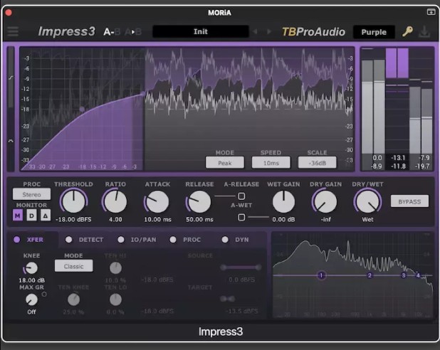 TBProAudio Impress v3.4.0 U2B Ma