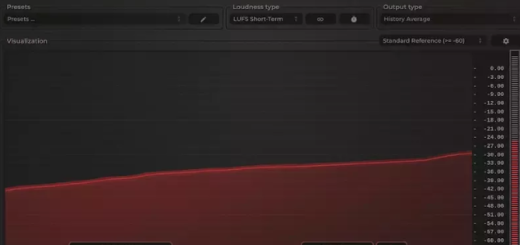 APU Software APU Loudness Meter v4.3.2