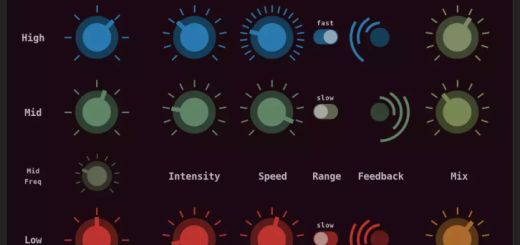 Wasted Audio WSTD FL3NGR v1.1 VST